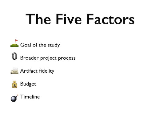 The five factors: Goal of the study, broader project process, artifact fidelity, budget, and timeline.
